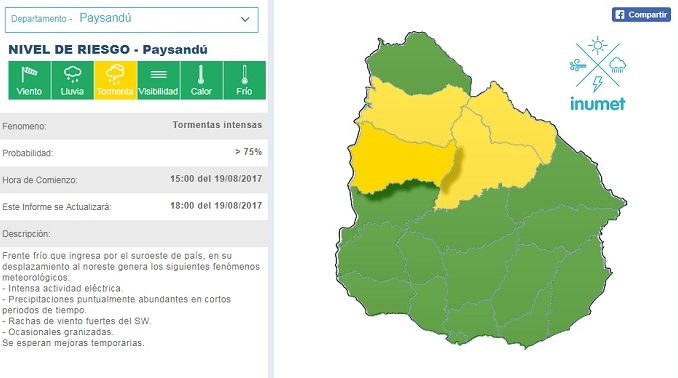 Amarilla 19-8-2017