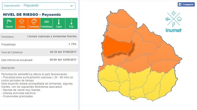 Inumet naranja 11-8-2017