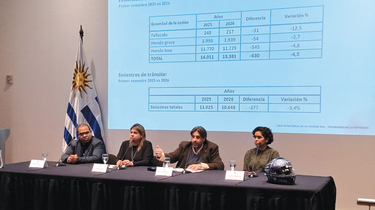 Siniestralidad bajó en el primer semestre respecto al año pasado, publicó la Unasev